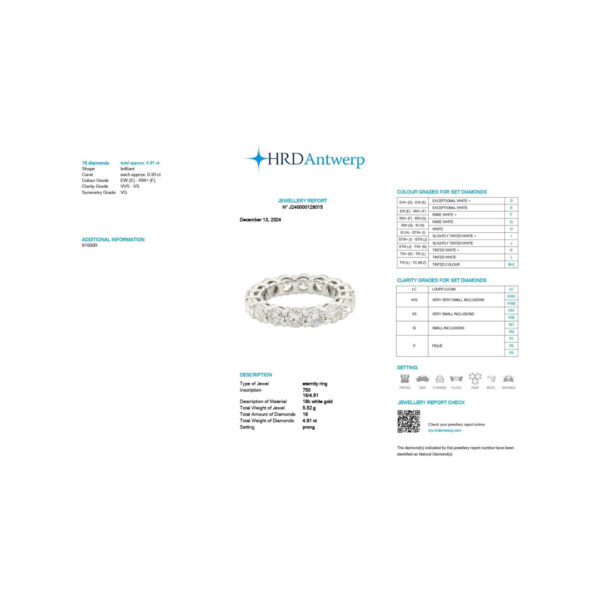 RD. Eternity Band-30 Pointer- 4.91 CTS-HRD-E-F/VVS-VS,91930R,Total Wt – 5.52gm - Image 3